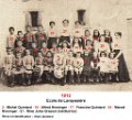 EcoleLavayssiere1912 identifie